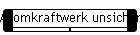 Atomkraftwerk unsicher